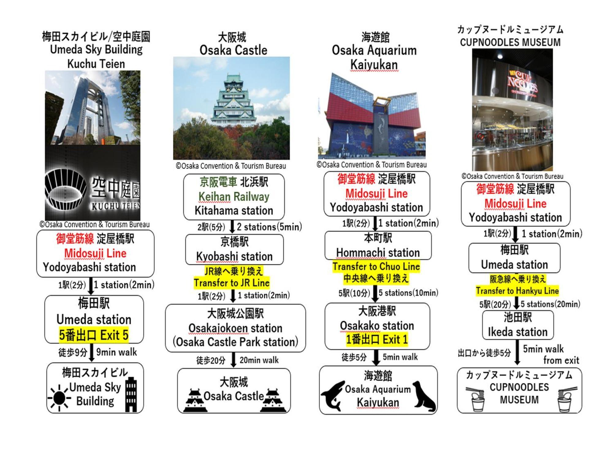 Apa Hotel Yodoyabashi Kitahama Ekimae Osaca Exterior foto